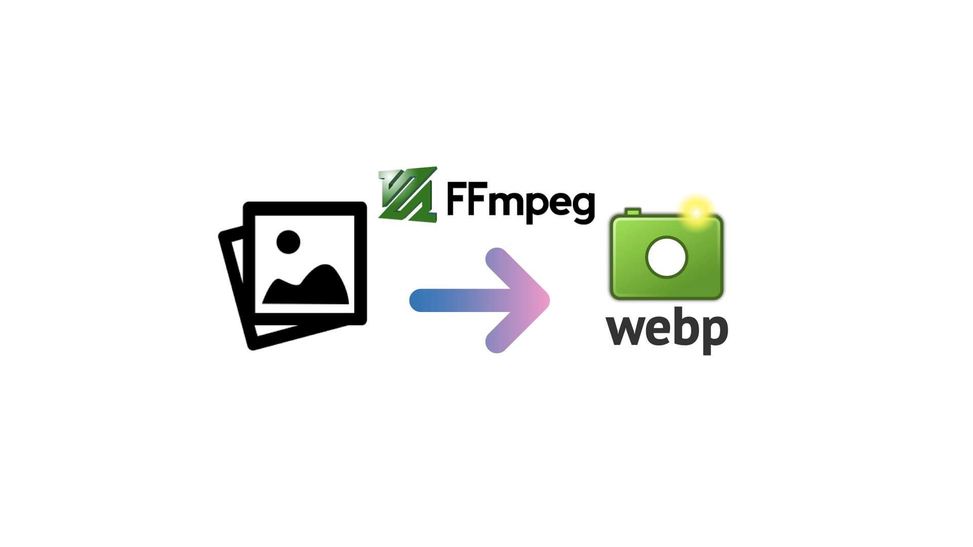 通过 FFmpeg 批量转换目录下图片至 WebP